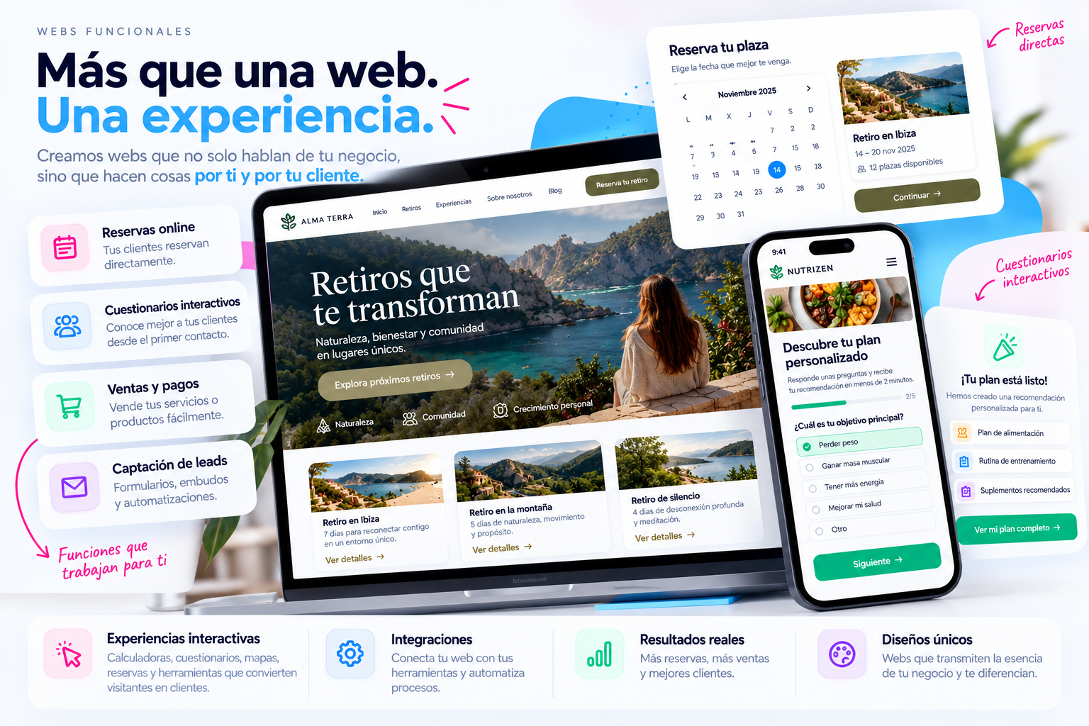 Ejemplo ilustrado de webs funcionales